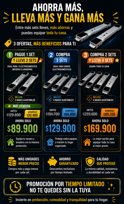 ¿Cansado de no poder limpiar debajo de tu nevera o lavadora? Soportes Base Ajustables Con Ruedas HomeRoll 2x1