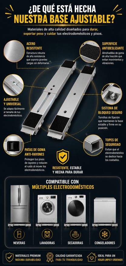 ¿Cansado de no poder limpiar debajo de tu nevera o lavadora? Soportes Base Ajustables Con Ruedas HomeRoll 2x1