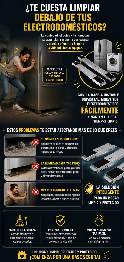 ¿Cansado de no poder limpiar debajo de tu nevera o lavadora? Soportes Base Ajustables Con Ruedas HomeRoll 2x1